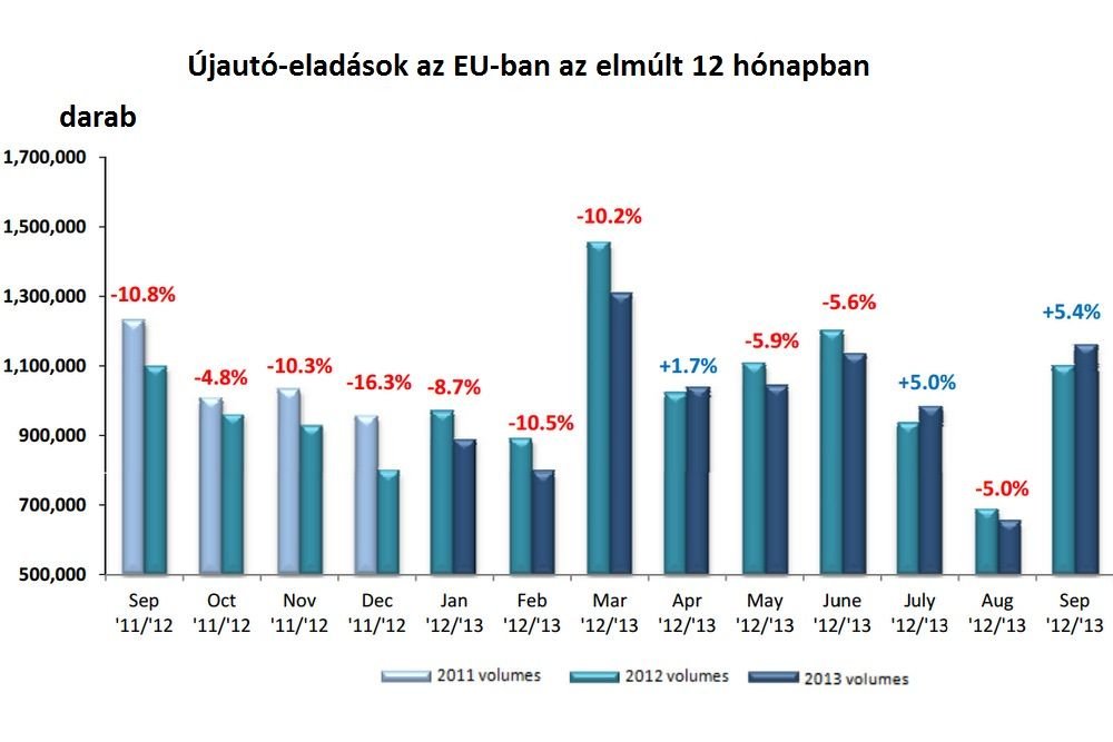 Magyarország az EU mintaállama! 1