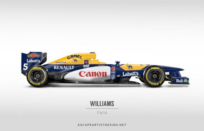 F1: Mai versenyautók legendás festéssel 2 Williams FW14 - A szponzoroktól tarka festés egy technológiai mérföldkőre emlékeztet, a Williams aktív futóművel felszerelt terminátora kivégezte a mezőnyt 1992-ben, két éves pályafutása alatt 32 győzelmet aratott az autó