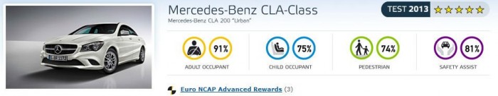 Kecskeméti kímélős 4