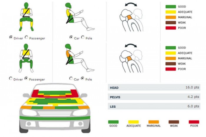 Fivére tollaival ékeskedik 5