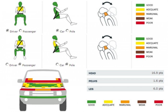 Biztonságos a csirke 5