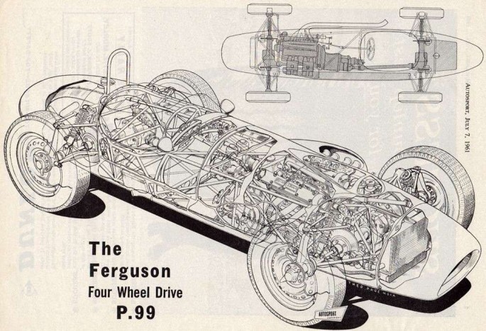 F1 Retro – Összkerékkel a győzelemért! 1 Úttörő konstrukciónak számított az összkerékhajtás megvalósítása ekkora, versenyautóra átszabott méretben