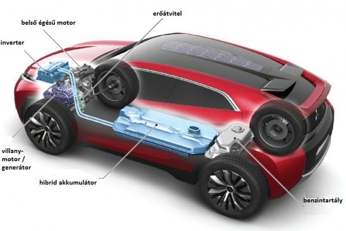 Örömautó 1,1 literes turbómotorral? 7