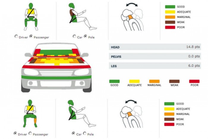 Nem erre számítottunk 5 | Vezess Nem erre számítottunk 5