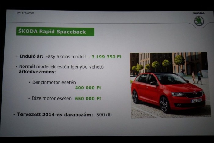 Óriási kedvezmény a Škodánál, de csak annak, aki kéri 4 Az árkedvezmény automatikusan jár, mint a Citroennél. Nem túl szimpatikus ez a marketingeszköz, megnehezíti az összehasonlítást a konkurenciával