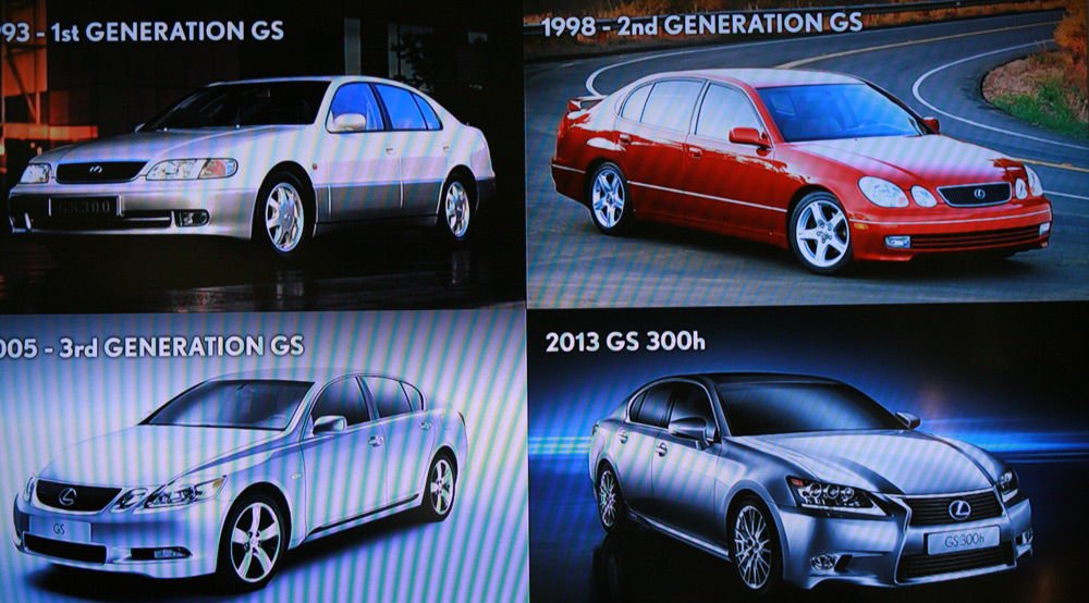 1993-ban jött ki az első generáció, 1998-ban a már nyolchengeres motorral is kapható második GS. A harmadikban 2005-től a hibridhajtás volt az újdonság