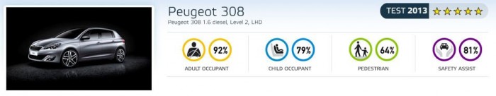 A legjobb példát követi 4