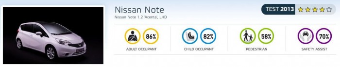 Nem tudott javítani a Note 4