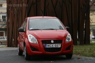 2. Suzuki Splash 1,0 - A legolcsóbb magyar autó. Lehet vitázni az emelkedő gazdasági mutatók valóságtartalmáról, annyi biztos, hogy a legolcsóbb autók váltják ki a legnagyobb érdeklődést. Ennek köszönhető, hogy a piac legolcsóbb árcédulájával hódító apró Suzuki felkapaszkodott a második helyre.