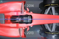 F1: Tényleg ormányos autók jönnek 17