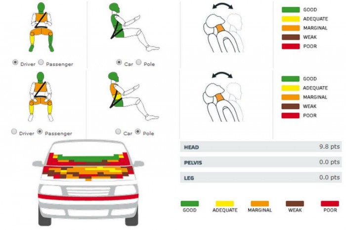 Rések a pajzson 7 | Vezess Rések a pajzson 7