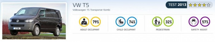 Rések a pajzson 6 | Vezess Rések a pajzson 6