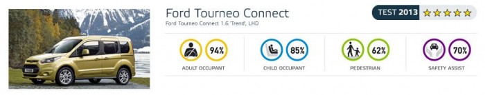 Felnőtt a feladathoz 4 | Vezess Felnőtt a feladathoz 4