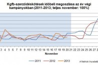 Az utolsó esély a kötelező befizetésére 2