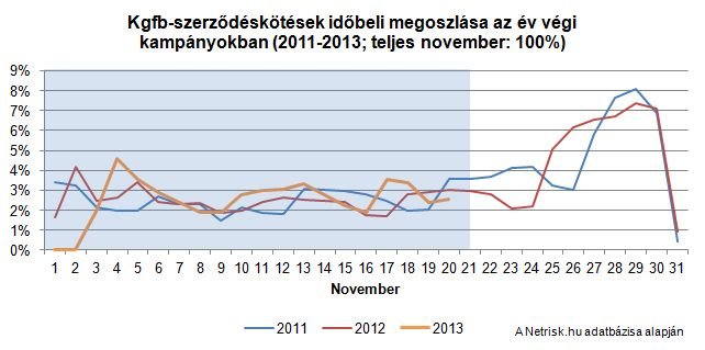 Az utolsó esély a kötelező befizetésére 1