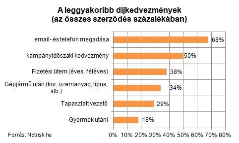 Az utolsó esély a kötelező befizetésére 4