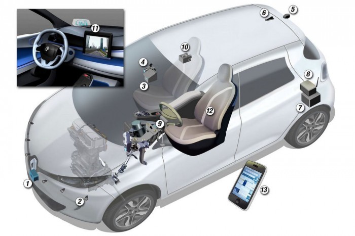 A tömegközlekedés fényűző alternatívája 8 | Vezess A tömegközlekedés fényűző alternatívája 8