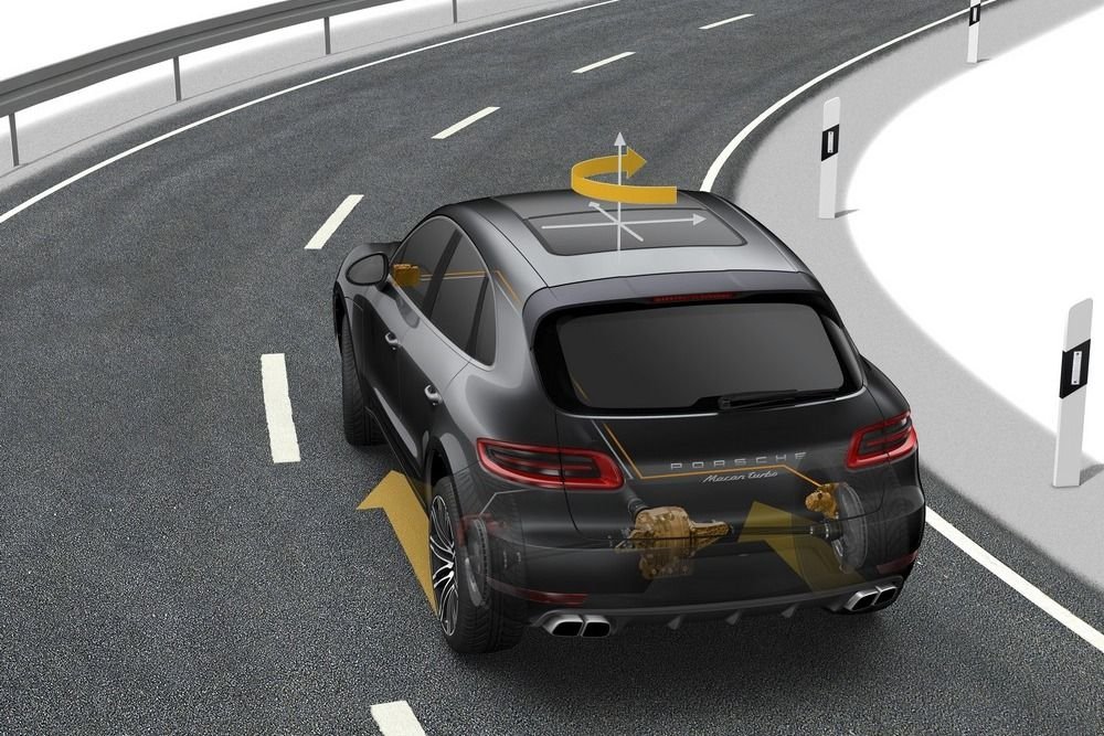 Torque Vectoring: kanyarban segít tartani az ívet a nyomaték elosztása. Ismerős? Naná, az Auditól jön, a Q5-alapokkal együtt