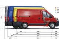 Többféle hosszúságban, szélességben és magasságban kínálja a francia gyártó a furgont