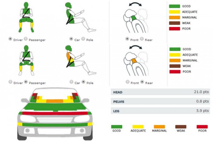 Közel a tökéleteshez 7