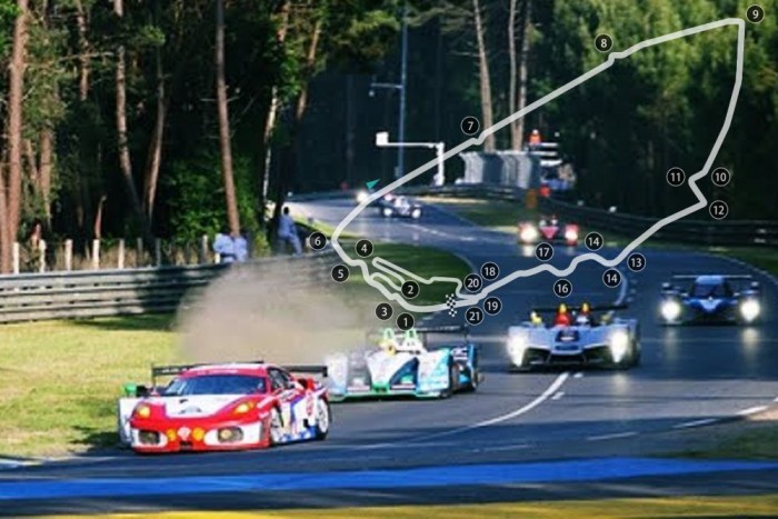 Circuit de la Sarthe