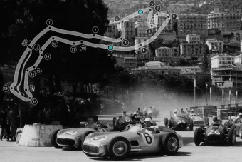 Top 10: Európa legszebb versenypályái