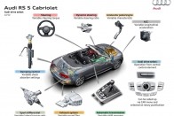 Kormányzás, gázreakció, távolságtartó tempomat, lengéscsillapítás, motorhang, hátsó sport differenciálmű, duplakuplungos automata: ennyi mindenre hat az üzemmódváltás