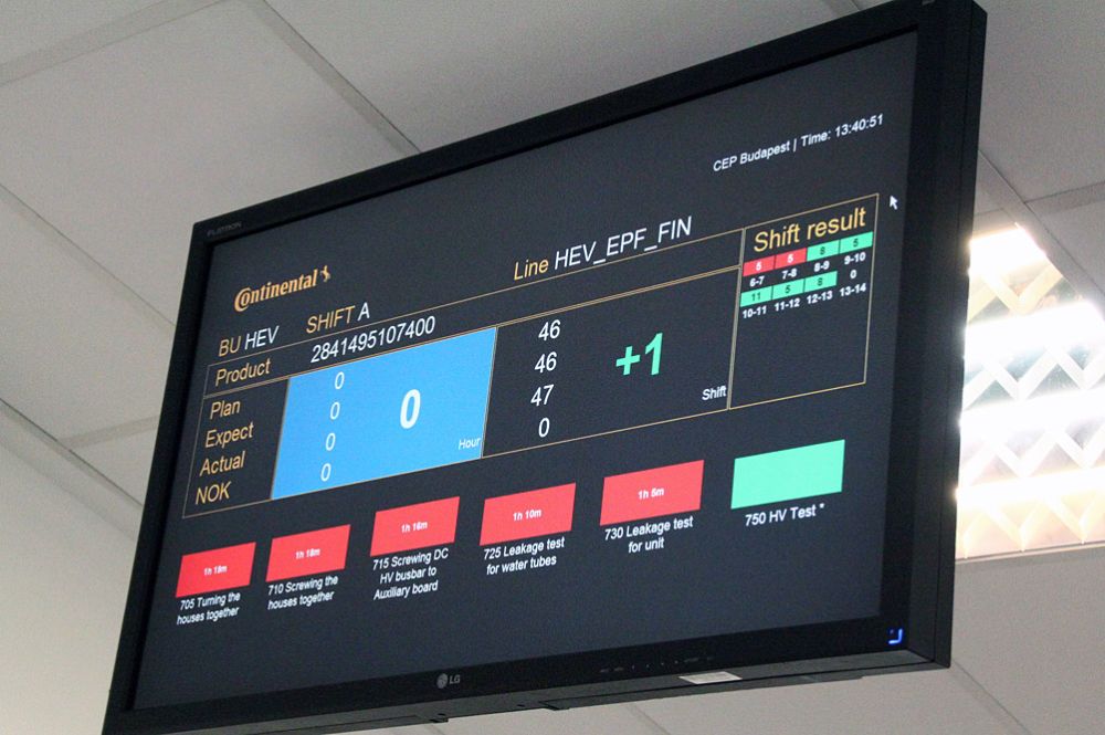 Most éppen nem pörög a gyártás, ünneplés van