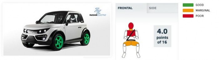 Horror: Életveszélyesek a négykerekű robogók 7