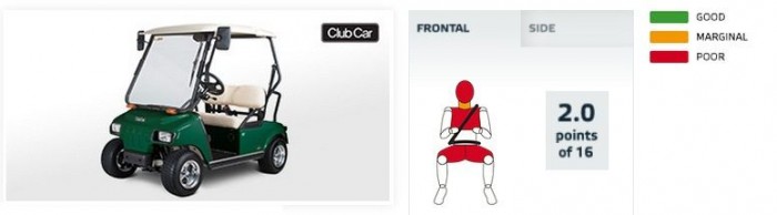 Horror: Életveszélyesek a négykerekű robogók 8