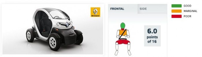 Horror: Életveszélyesek a négykerekű robogók 6