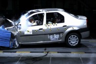 2005 Az EuroNCAP töréstesztre küldi a Logant. Háromcsillagos utasvédelem, egycsillagos gyalogosvédelem a mérleg