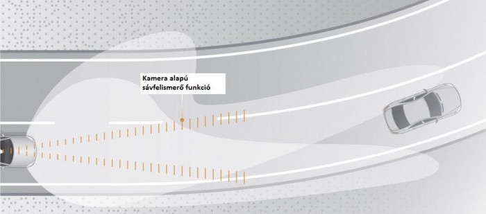 Tudja, hová világítson