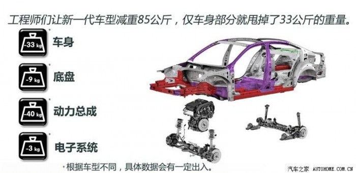 Ezt tudja majd az új Passat! 16