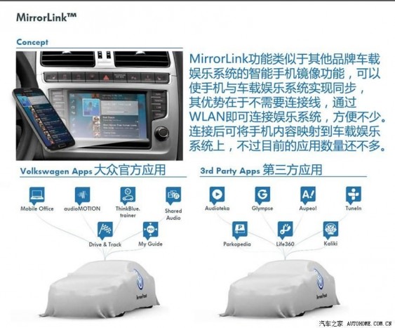 Ezt tudja majd az új Passat! 7 A MirrorLink technológia révén a fedélzeti kijelzőn megjeleníthető a mobil menürendszere, és onnan vezérelhető a telefon. Oktatóprogramok és információs adatbázisok tömkelege segíti a boldogulást.