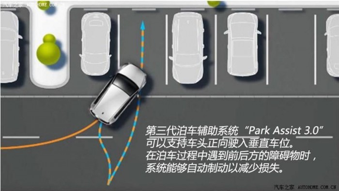 Ezt tudja majd az új Passat! 5 Park Assist 3.0: merőlegesen, orral is képes beparkolni az automata