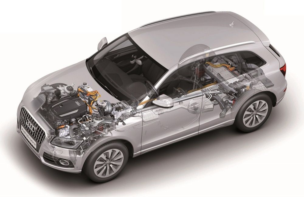 Audi Q5 Hybrid: buckás úton, nagyokat rugózva rengeteg áramot meg lehetne ám termelni