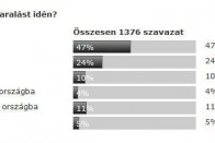 Biztosítások külföldi autós nyaraláshoz 7