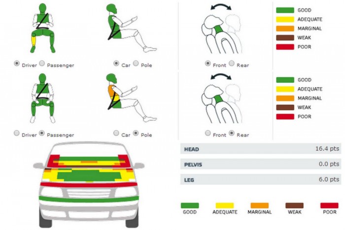 Belül biztonságosabb 5