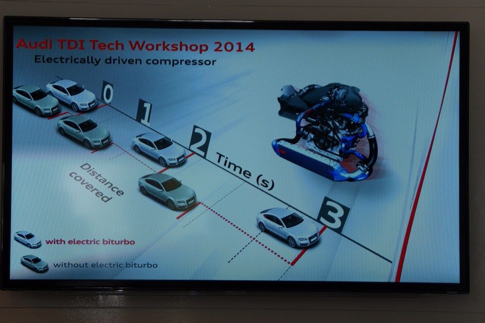 A gyorsulás állórajttal elektromos feltöltővel és anélkül, TDI Audival