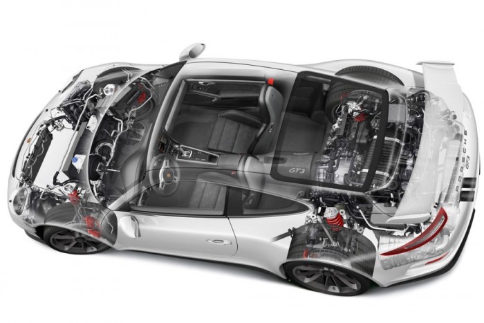 911 GT3 – 9000. És ez csak a kezdet! 78 Szívó- és kipufogóoldalon is változó a szelepvezérlés, a motor száraz karteres olajozású. Hengerfejenként 2-2, a forgattyúsházból összesen két olajszivattyú nyomja az olajat a köztes tárolóba, hogy extrém oldalgyorsuláskor se maradjon kenés nélkül a motor