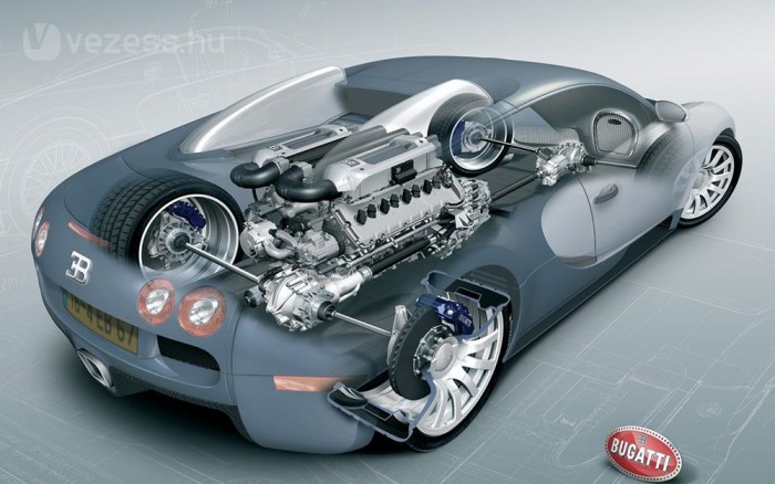 Marad a 16 hengeres motor és a négykerék-hajtás