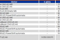 Nincs rajta a 210 lóerős dízelmotor, a háromhengeres benzines itthon nem lesz kapható