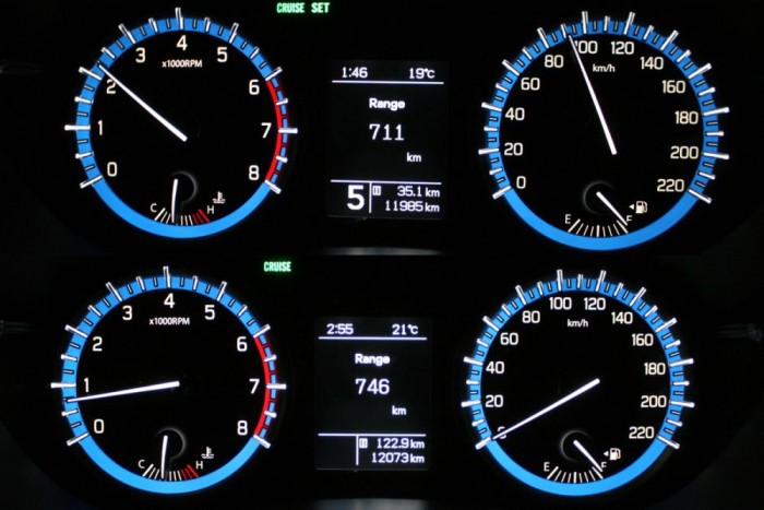 Nem átverés: 4,4 literes fogyasztás 17 123 km után a számítógép nagyobb hatótávolságot ír, mint induláskor. Ez nem nem tévedés, ilyenek a fedélzeti számítógépek, mert mindig az utolsó szakasz alapján számolják ki a megtehető távolságot