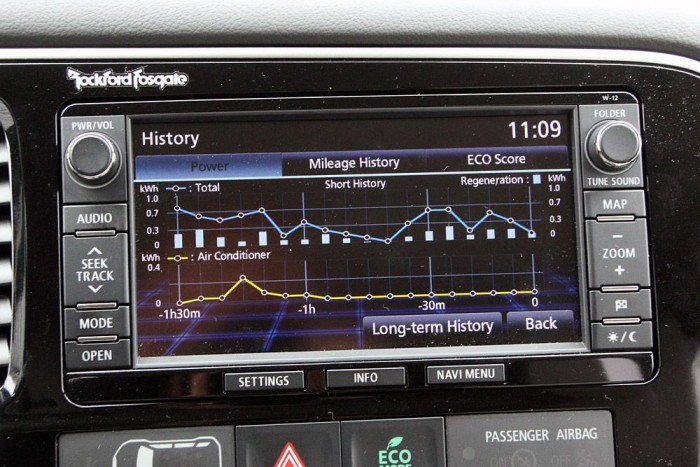 Mindent tudó és megmutató kijelző. Hosszan lehet nyomkodni.