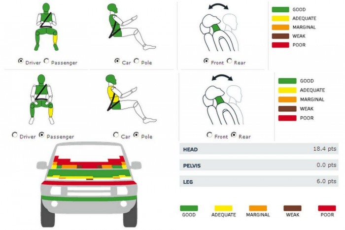 Papírforma szerint tört 5
