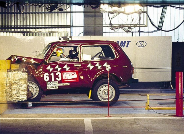 A Lada Niva-törésteszt nyomában 6 | Vezess A Lada Niva-törésteszt nyomában 6