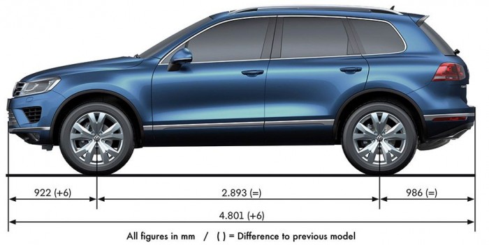 Ügyesebb nálad: Új Touareg 7 | Vezess Ügyesebb nálad: Új Touareg 7