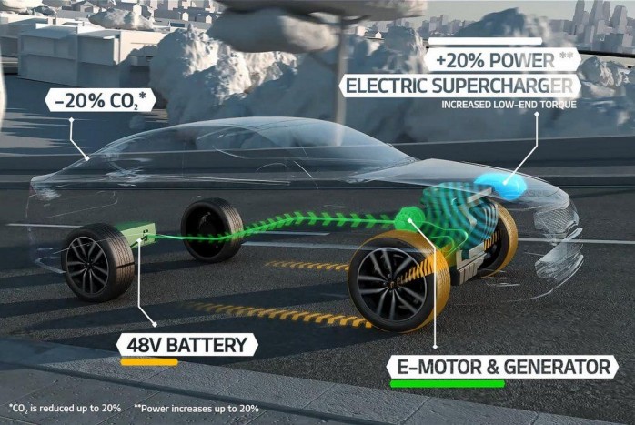 Olcsó hibriddel érkezik a Kia! 3 | Vezess Olcsó hibriddel érkezik a Kia! 3