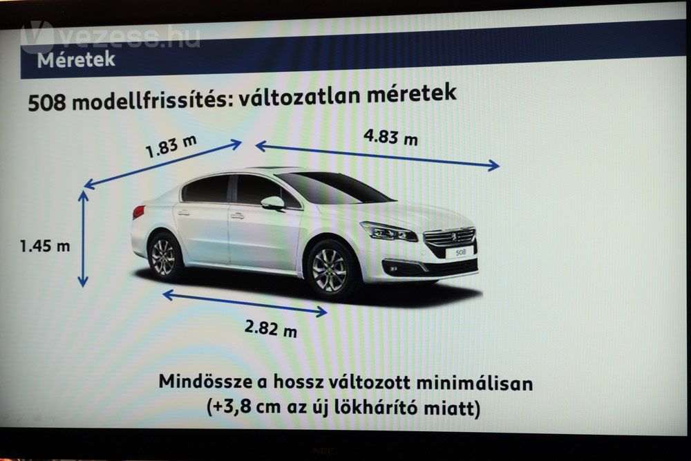 Peugeot, amiből a drága kell 23